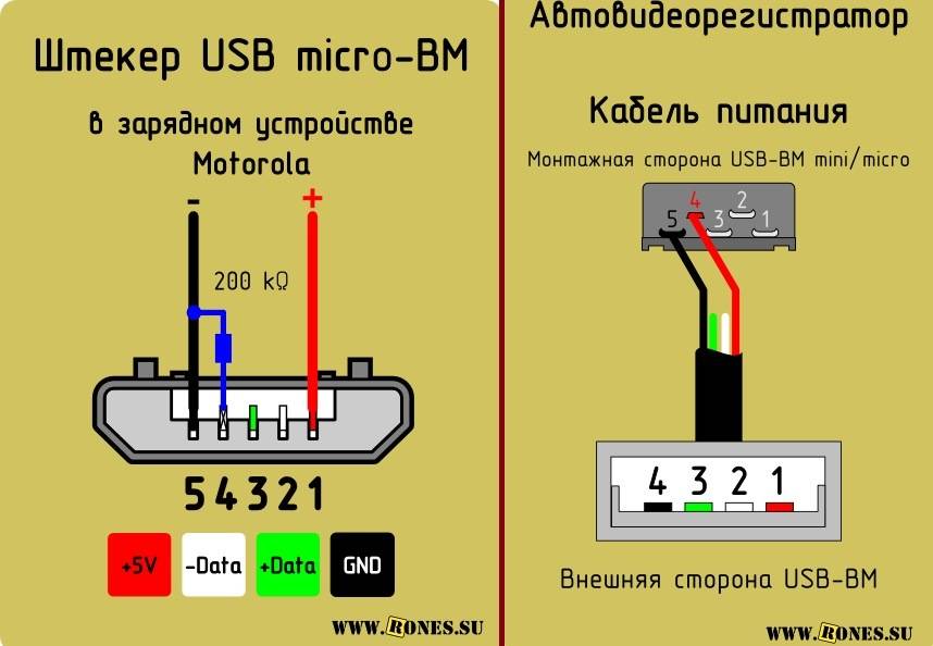 Схема мини usb