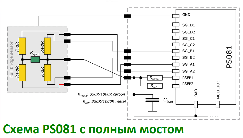 Электронные весы своими руками схема