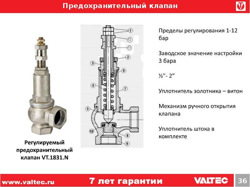 Перепускной клапан для отопления схема установки