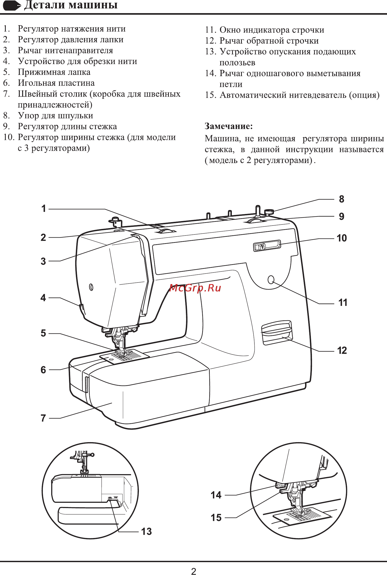 Как пользоваться швейной машинкой правильно: пошаговая инструкция