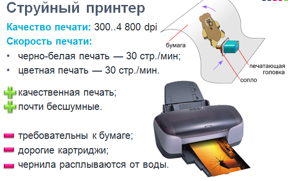 Принтер печатает 72