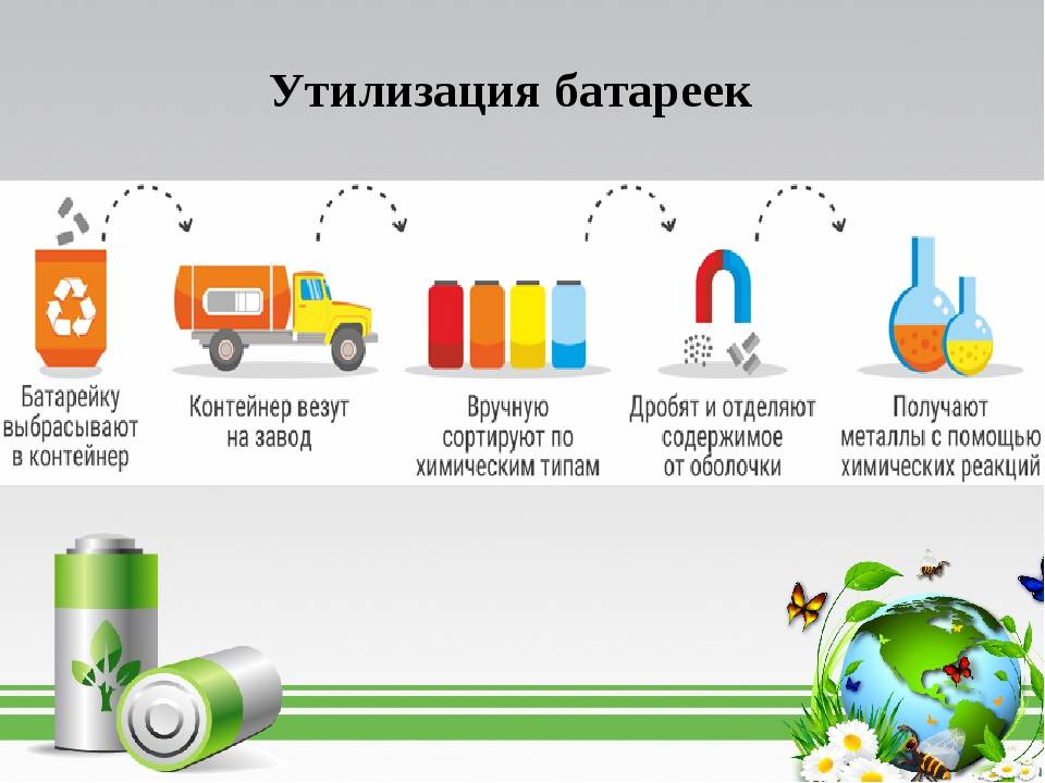 Что делать с отработанными батарейками - домострой - info.sibnet.ru