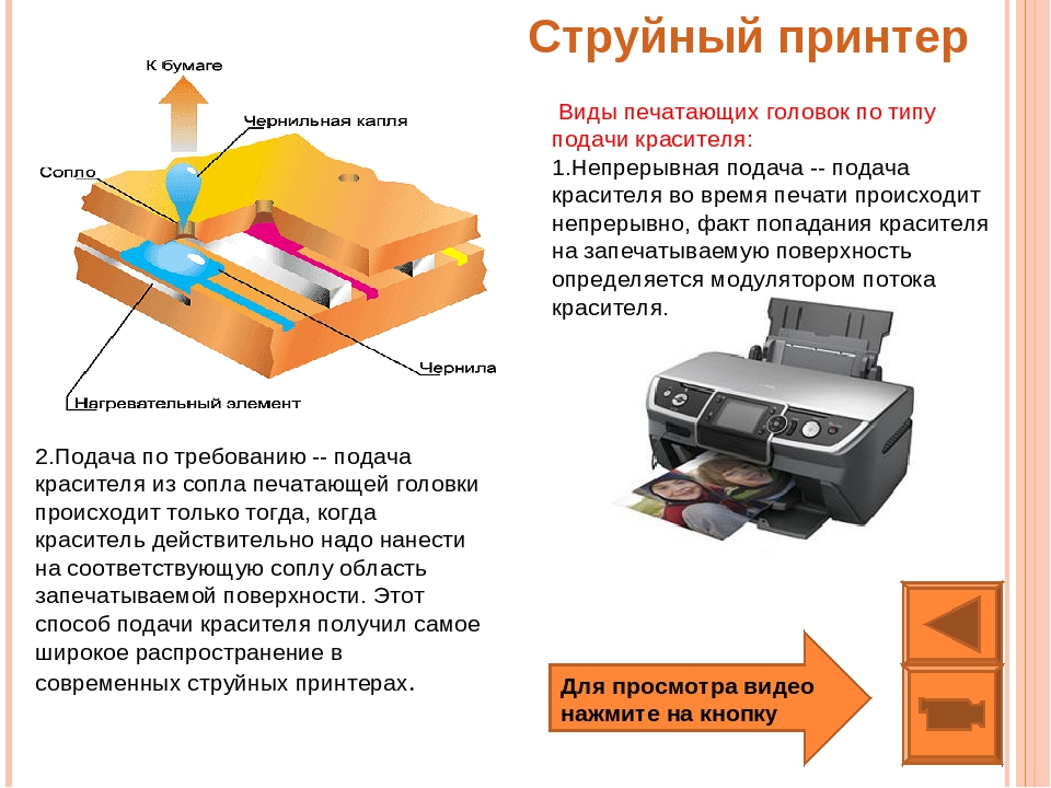 Черные полосы при печати лазерным принтером — как восстановить качество печати?