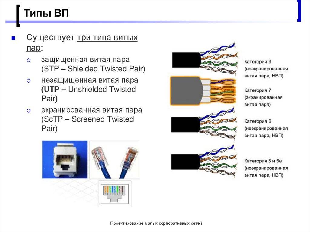 Обозначение витой пары на схеме