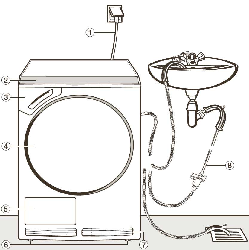 Как подключить сушильную машину для белья своими руками?