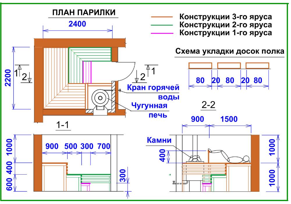 Суммарную площадь стен парного отделения строящейся бани. Высота и ширина полка в парилке в бане. Высота полок в бане в парилке 2м. Размеры полков в парилке 2.2 на 2.2. Ширина и высота в бане полков в парилке.