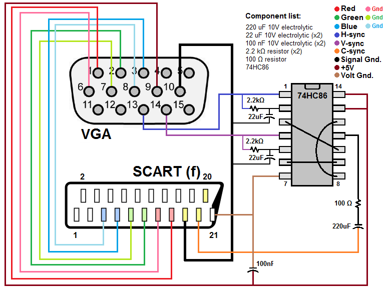 Переходник vga rca схема