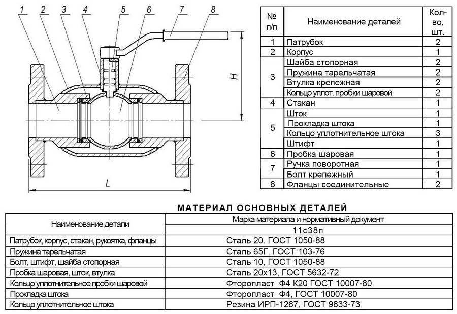 Шаровые клапаны чертеж