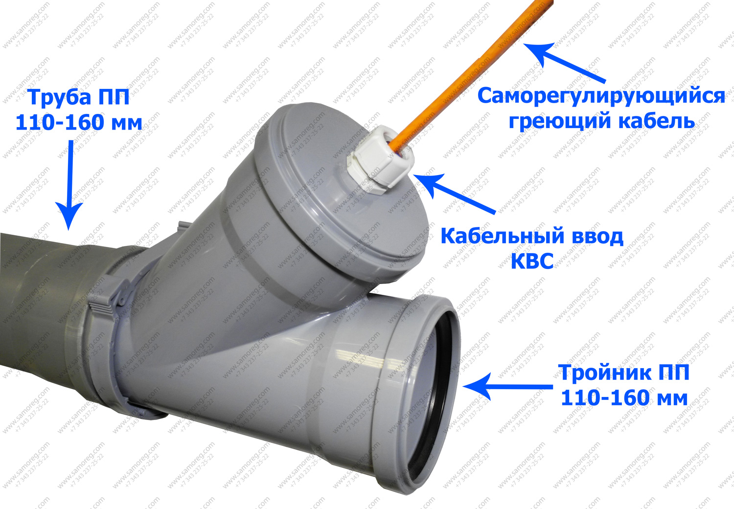 Греющий кабель в канализационную трубу: обогрев труб канализации изнутри, внутренний подогрев своими руками