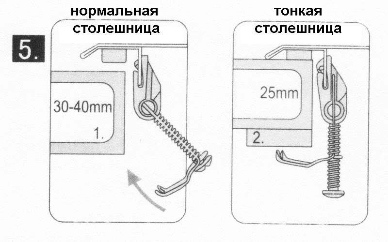 Как установить мойку в столешницу, инструкция по монтажу врезной мойки и ее подключению