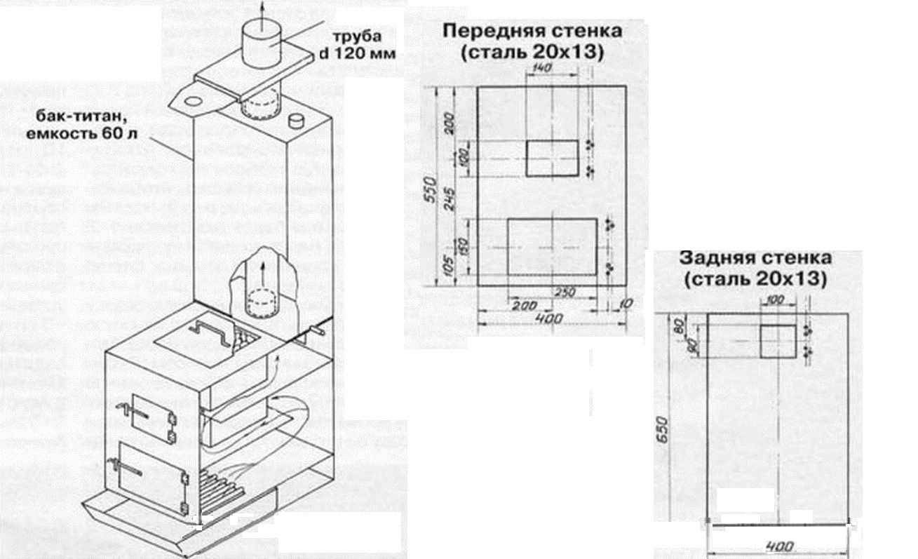 Печь для бани из металла своими руками