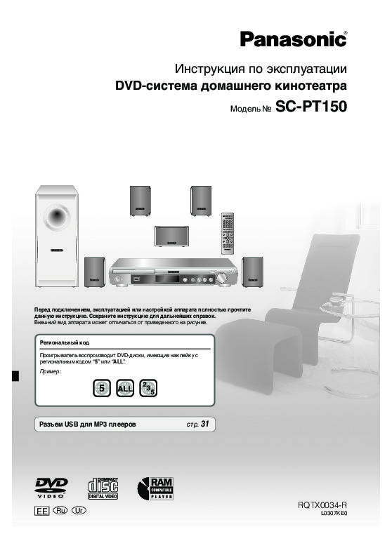Строим домашний кинотеатр: акустическая обработка помещения (часть 1) • stereo.ru