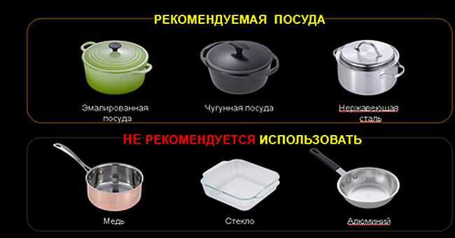 Какая посуда подходит для стеклокерамической плиты, как выбрать