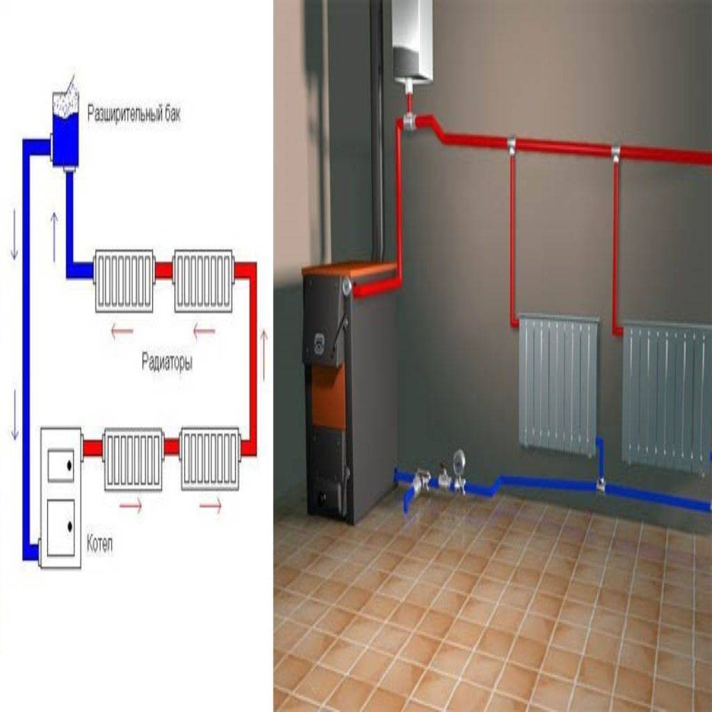 Паровое отопление схема