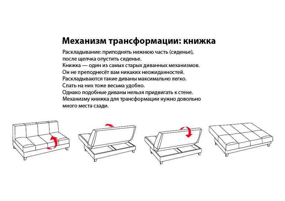 Как сложить диван еврокнижку: детальный обзор мебели