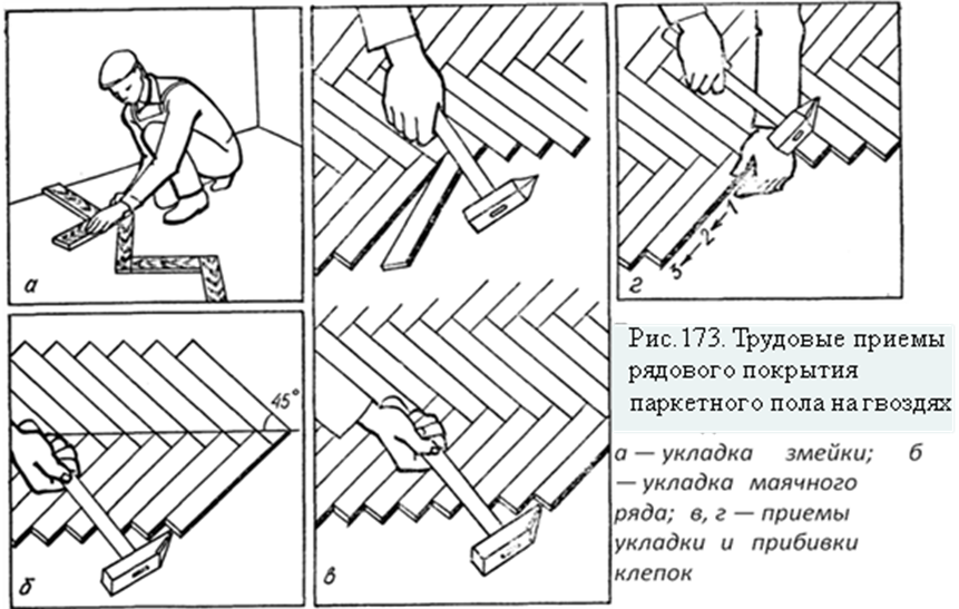 Особенности плавающей укладки паркетной доски на бетонную стяжку с подложкой: пошаговая инструкция +фото и видео
