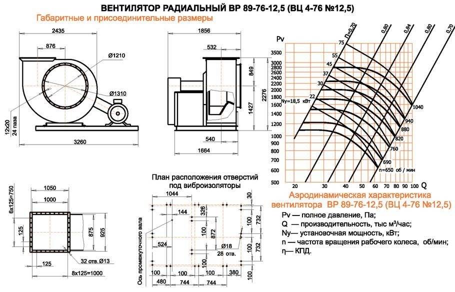 Радиальный центробежный вентилятор для вытяжки и системы вентиляции: принцип работы, преимущества, монтаж