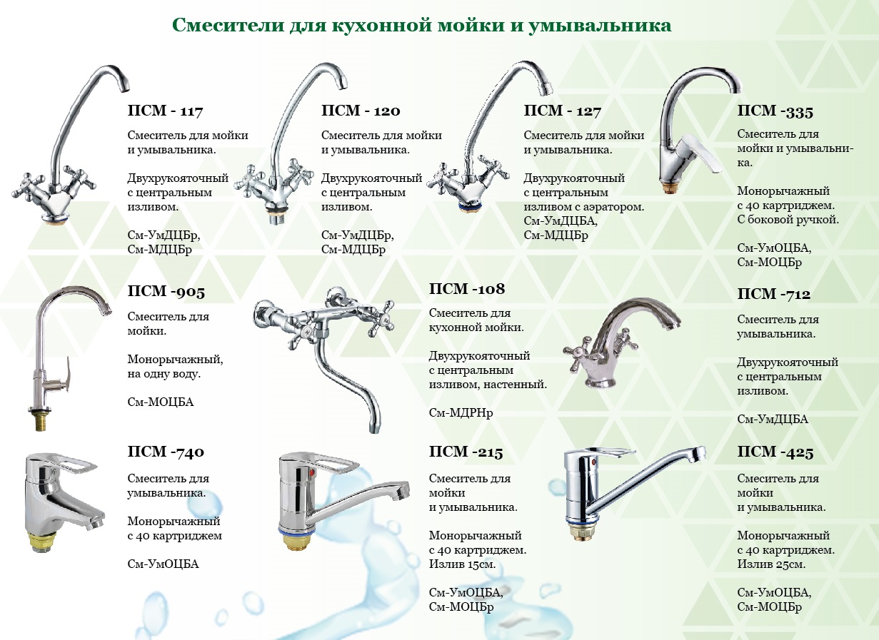 Устройство смесителя для ванной – изучаем характеристик + видео / vantazer.ru – информационный портал о ремонте, отделке и обустройстве ванных комнат