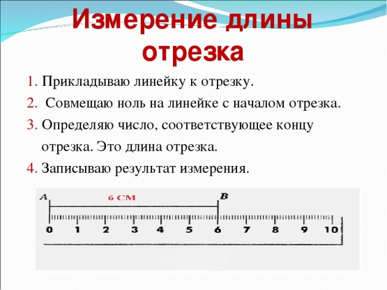 Диагональ телевизора в см и дюймах — таблица