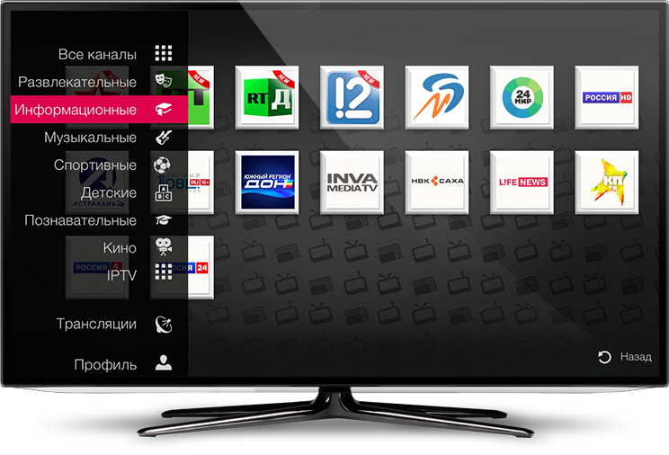 Просмотр iptv телевизоре. ТВ каналы телевизор. Каналы на телевизоре. Телеканалы на смарт ТВ. Телевизор смарт каналы