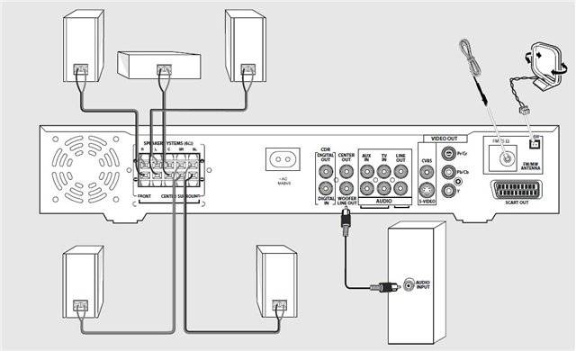 Nrg idv av500 схема