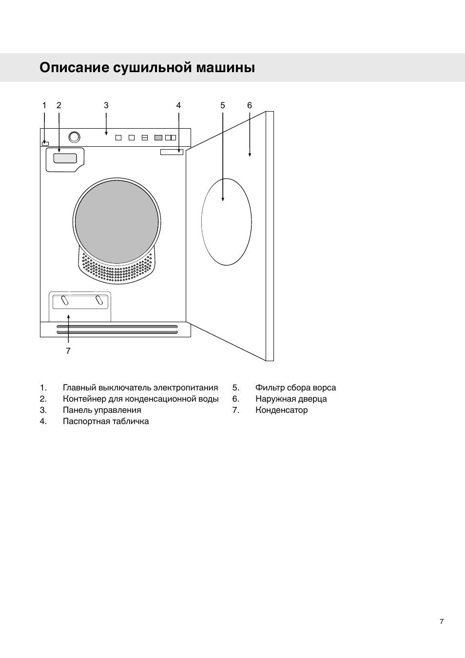 Подключение сушильной машины к канализации: инструкция