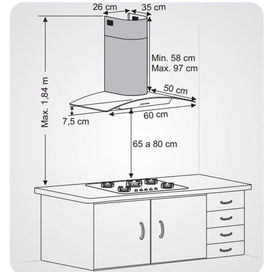 Высота газовой плиты. Расстояние от газовой плиты до встраиваемой вытяжки для кухни. Высота вытяжки над газовой плитой. Высота вытяжки до плиты. Высота вытяжки для газовой плиты.