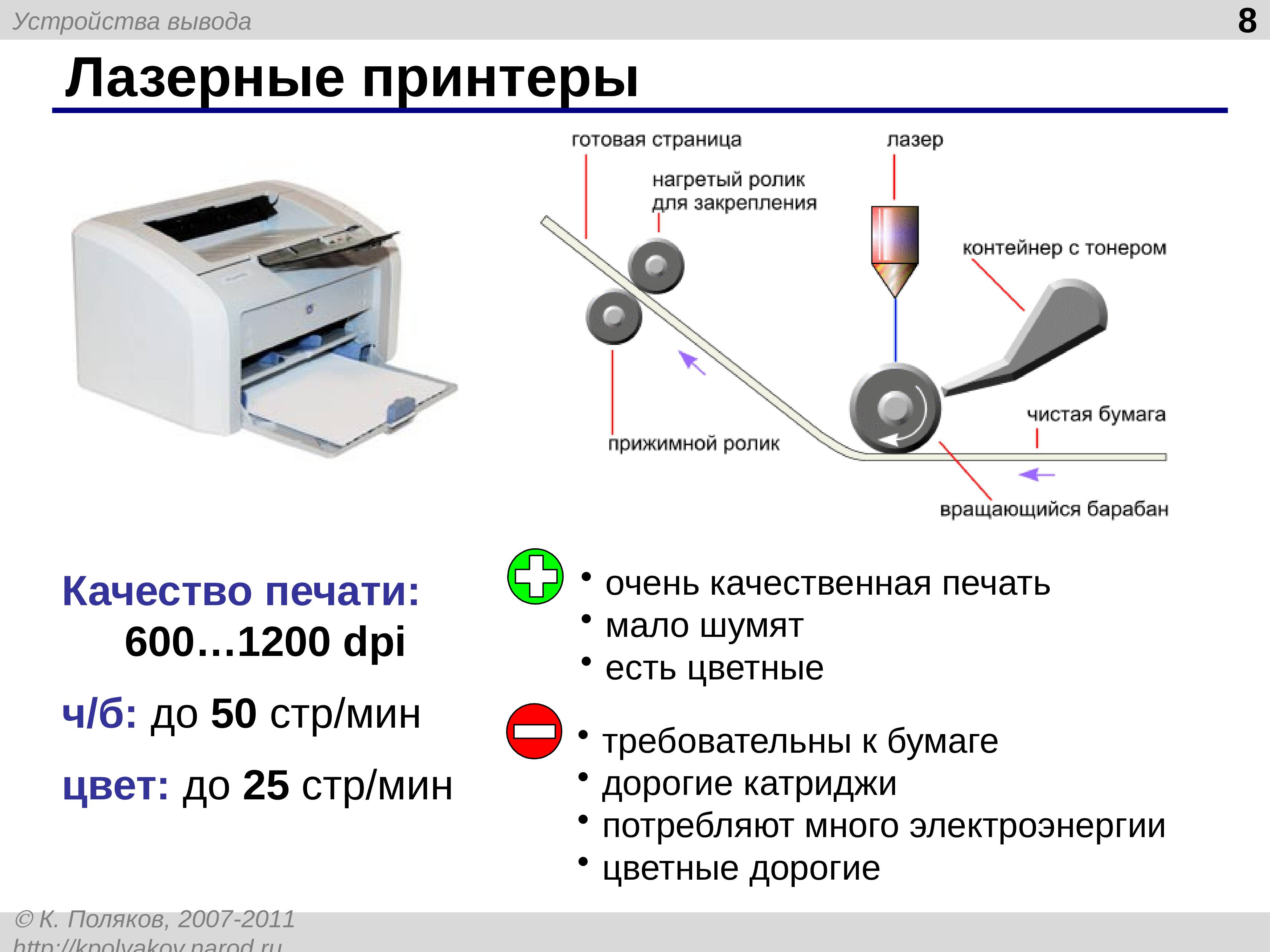 Разрешение печати лазерного принтера