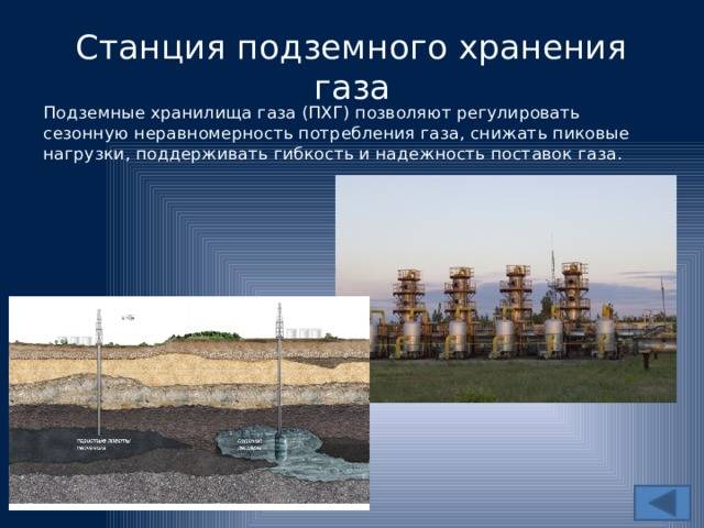 Газ пхг. Хранилище природного газа конструкция. Подземные газовые хранилища. Подземное хранение газа. Подземное хранилище газа (ПХГ).