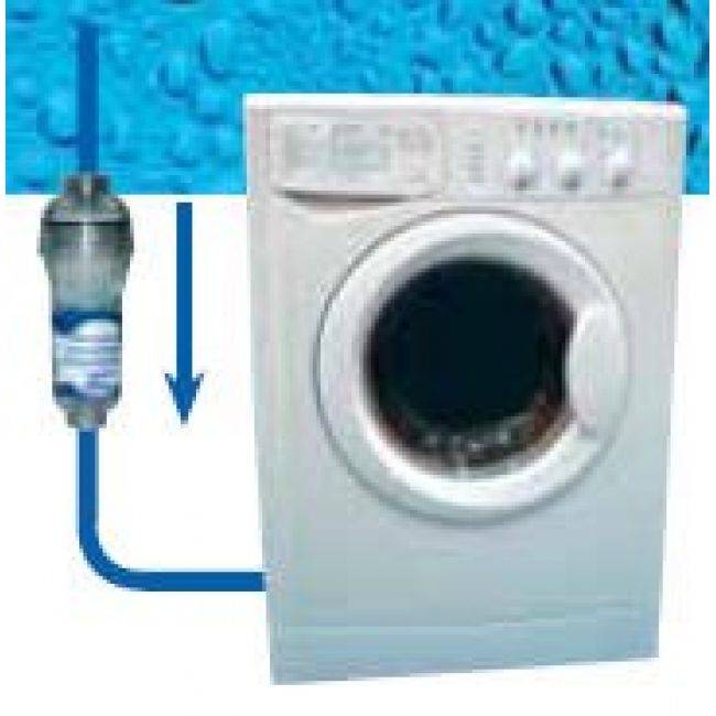 Фильтры для стиральной машины: какие нужны при плохой воде, как правильно подобрать и установить