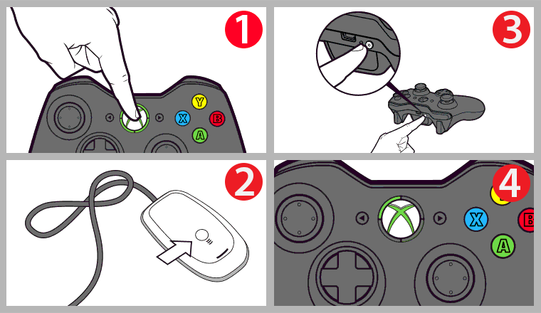 Джойстик xbox 360 моргает 2 раза
