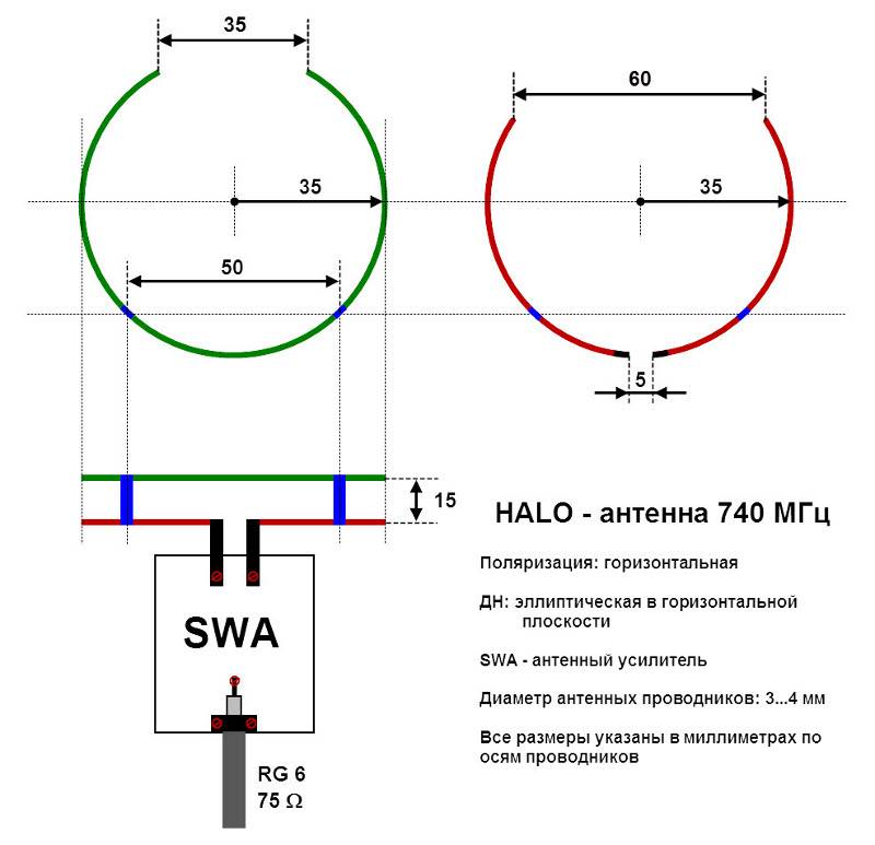Антенна фа 20 своими руками чертеж - 97 фото