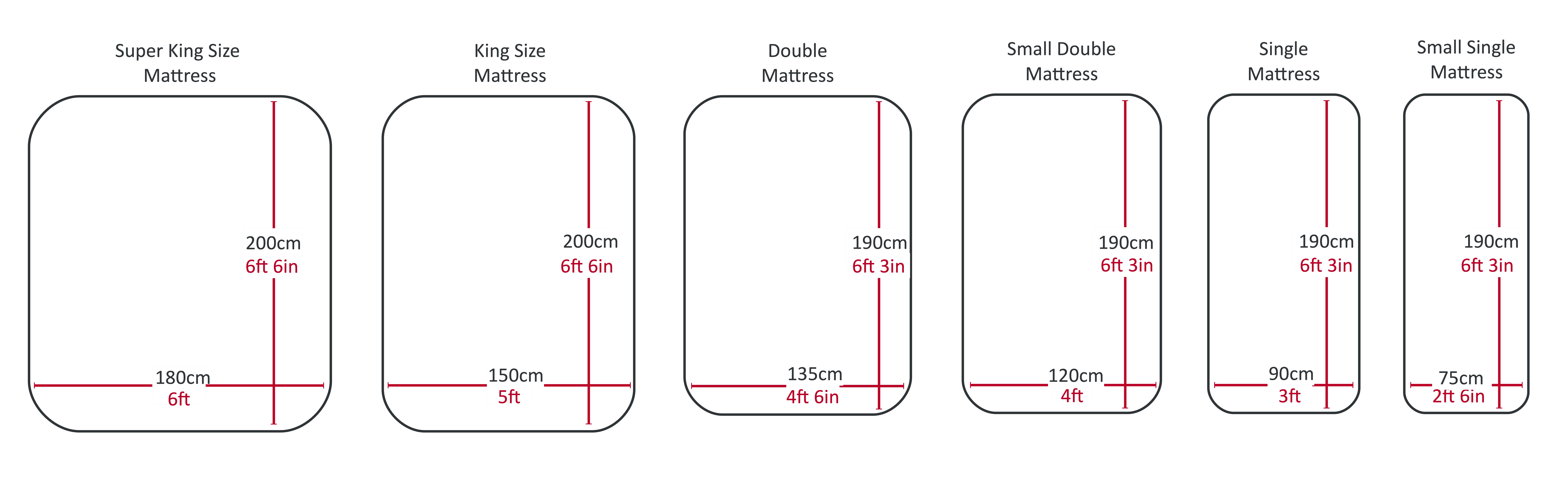 Матрас Queen Size размер