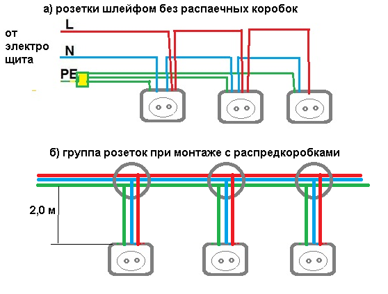 Последовательное соединение розеток схема