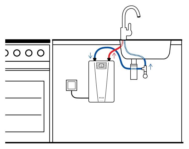 Как подключить бойлер, установка проточного водонагревателя