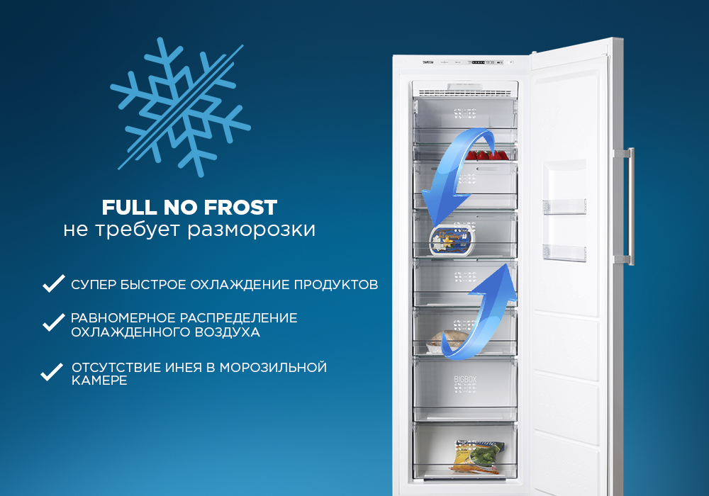Что означает система No Frost? Детальный обзор технологии