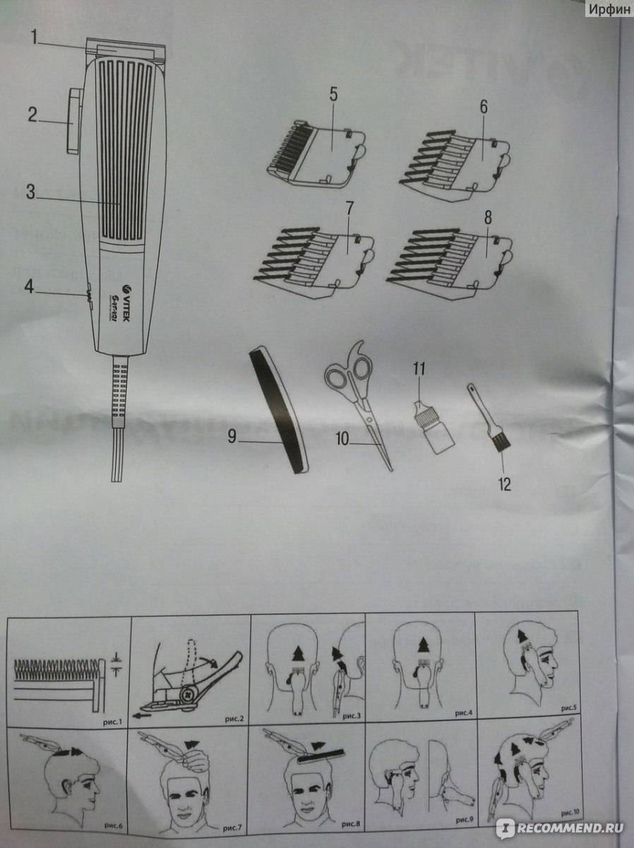 Мужская стрижка машинкой в домашних условиях пошагово — инструкция для начинающих, видео