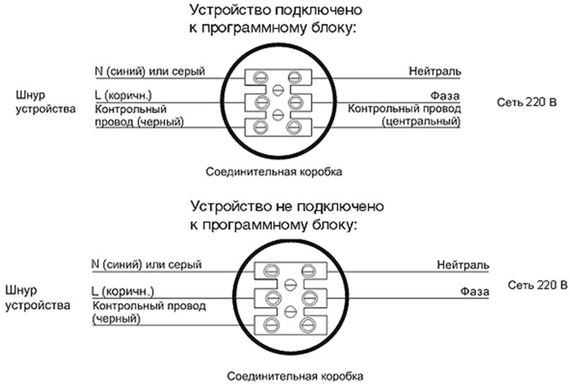 Схема подключения электрополотенцесушителя