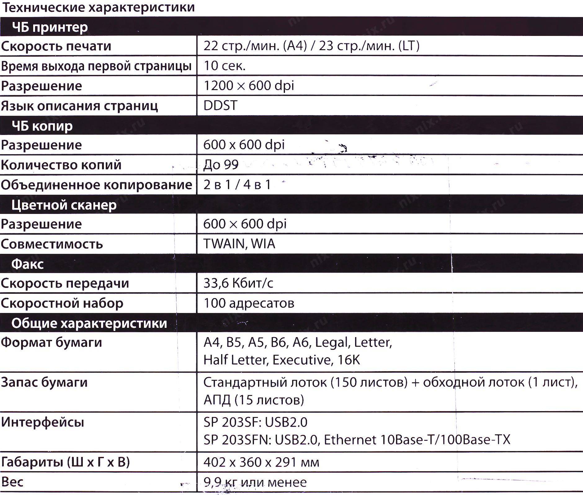 Характеристики принтера. МФУ Ricoh 203sfn. Основные технические характеристики принтеров. Основные параметры принтеров.