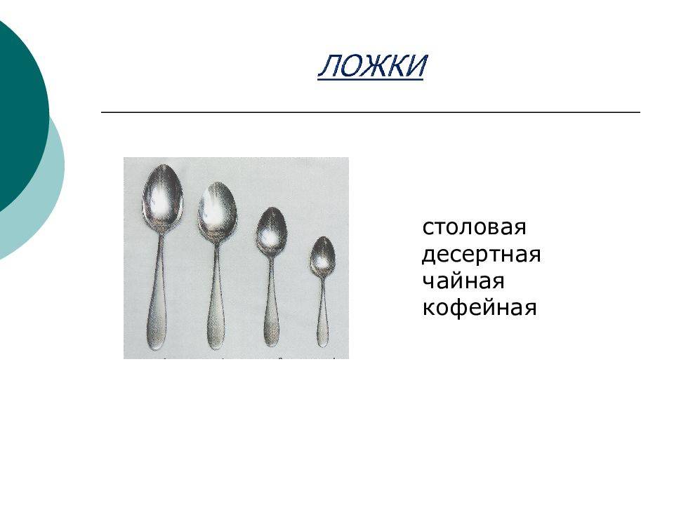 Чем отличается десертная ложка от чайной и столовой? :: syl.ru
