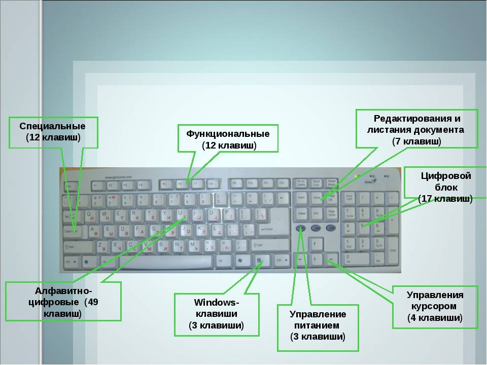 Как включить экранную клавиатуру на компьютере или ноутбуке
