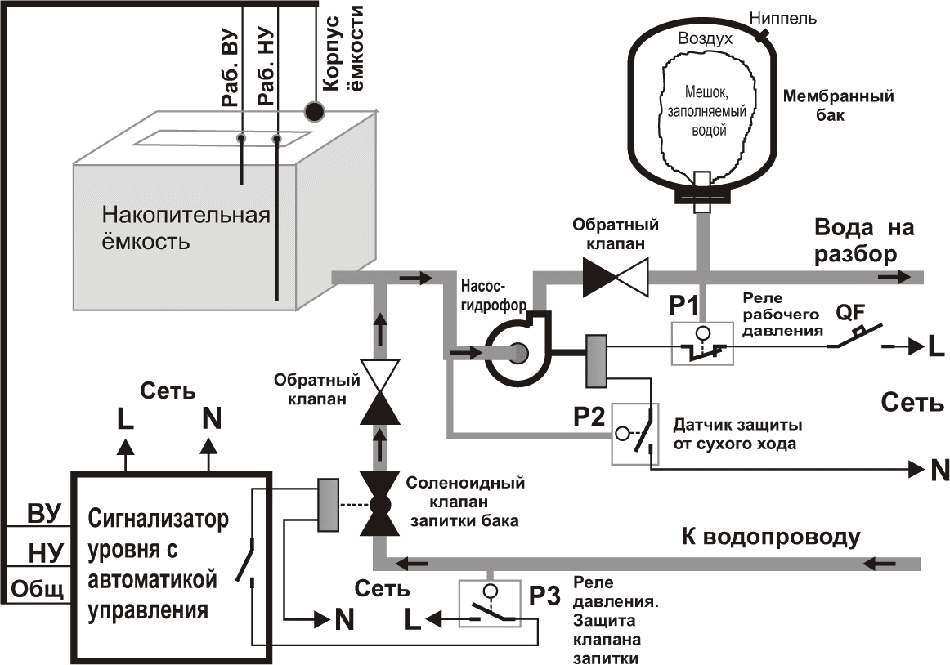 Схема реле потока