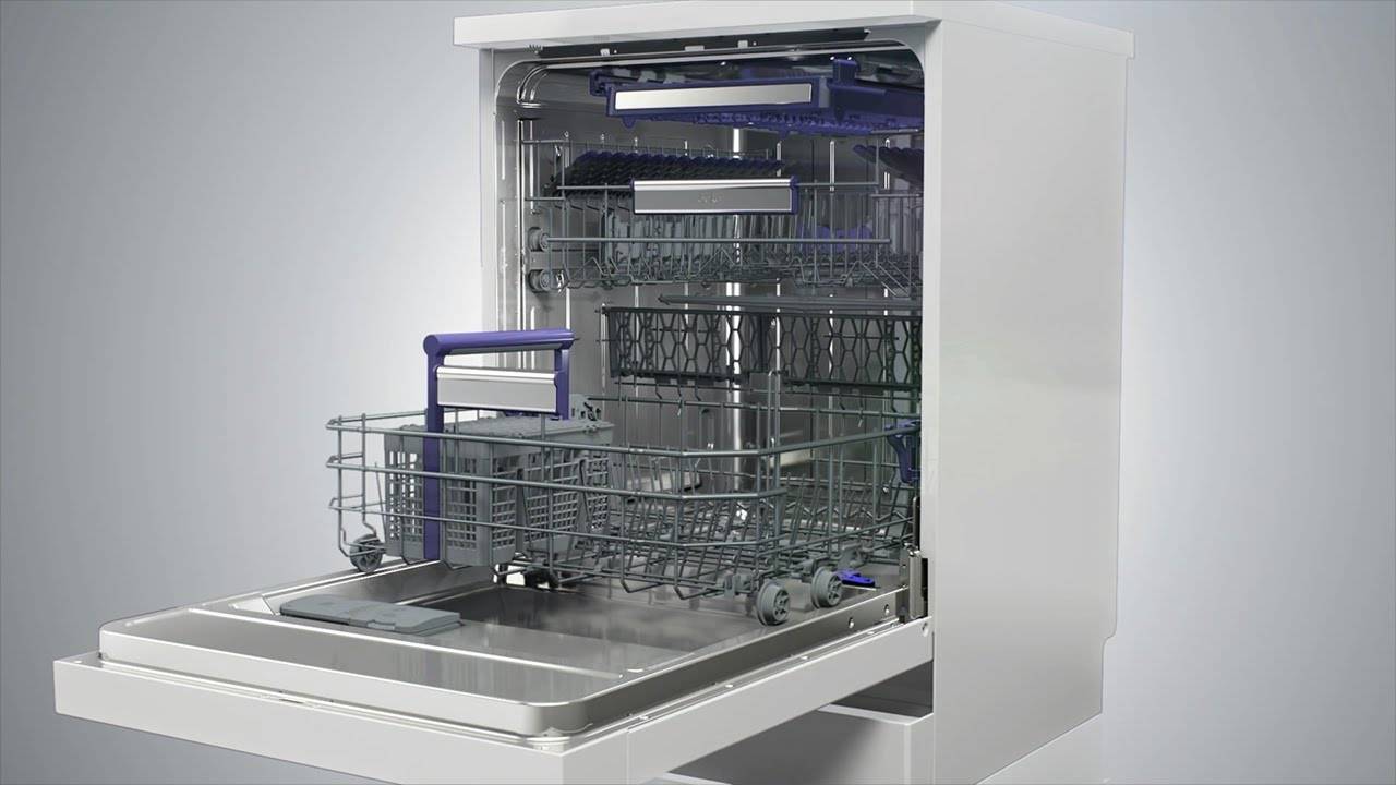 Как выбрать посудомоечную машину: сравнение характеристик и советы