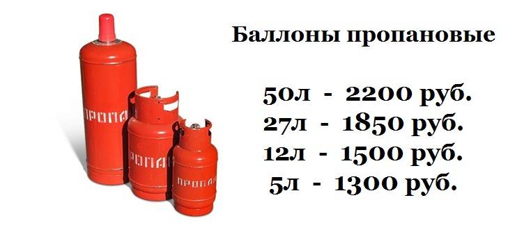 Емкость газового баллона 50 литров в м3