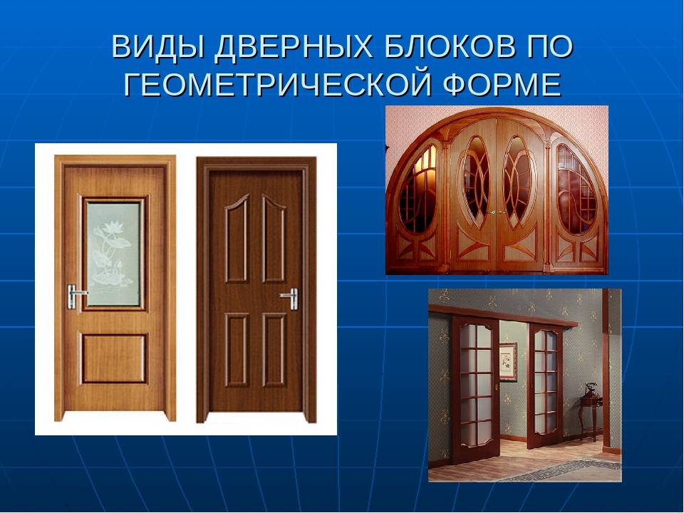 Компания дом дверей - отзывы покупателей про интернет-магазин domdverei.ru