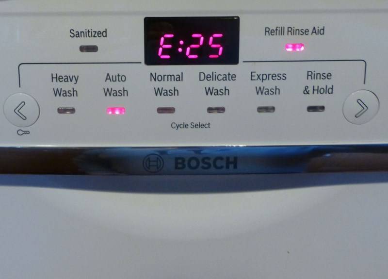 Коды ошибок посудомоечных машин bosch