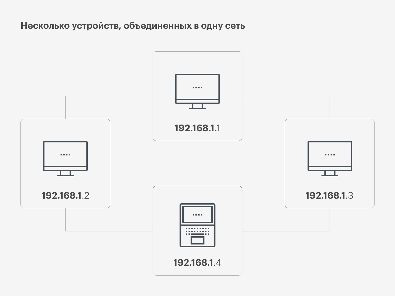 как узнать ip адрес человека по стиму фото 56