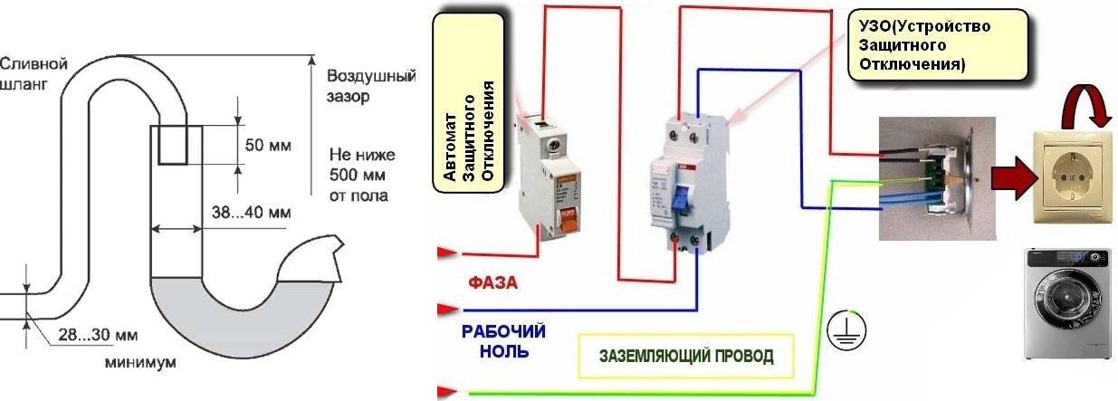 Схема подключения розетки через автомат