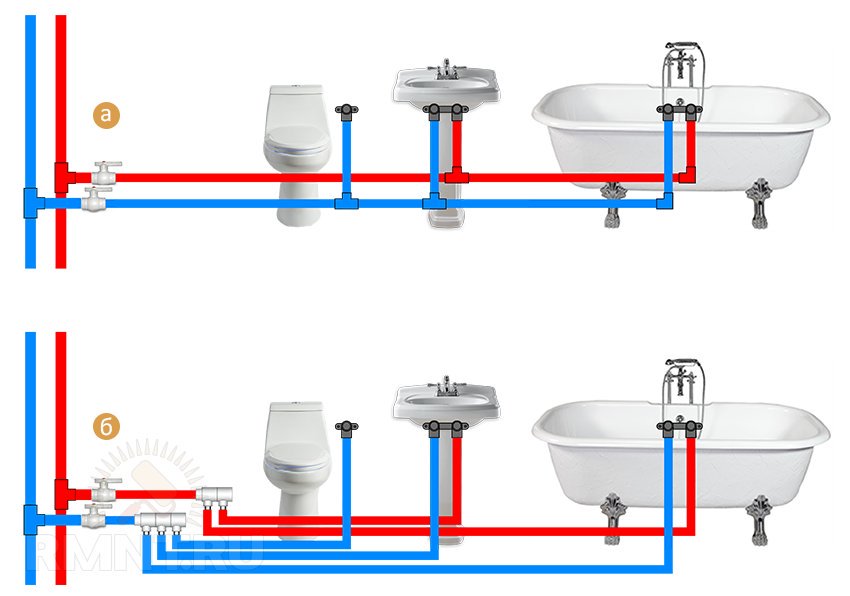 Разводка труб водоснабжения в ванной и туалете, разводка труб в совмещенном и раздельном санузле