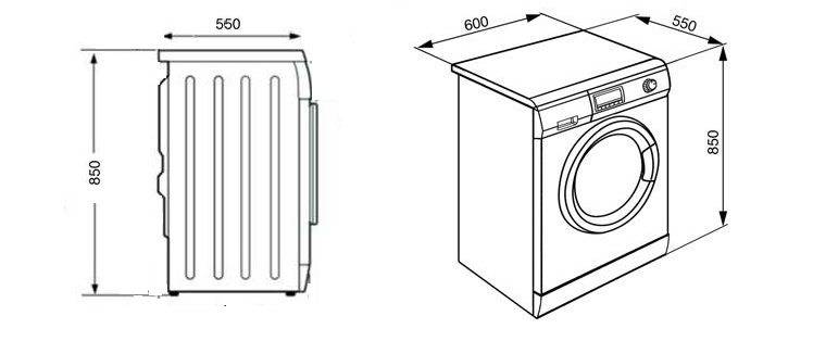 Размеры стиральных машин автомат: выбираем подходящий вариант